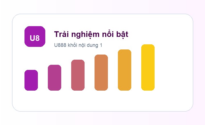 U888 trải nghiệm nổi bật