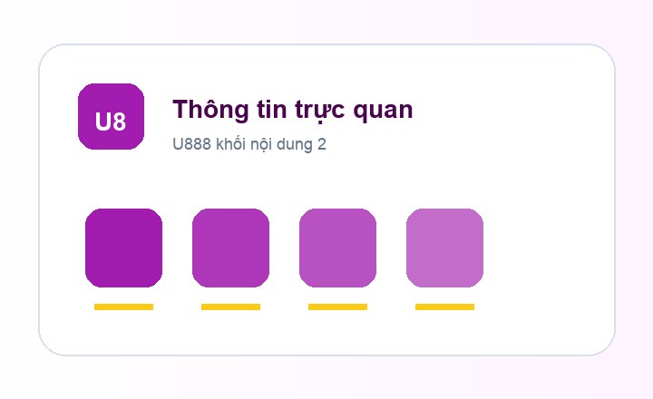 U888 thông tin trực quan