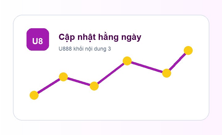 U888 cập nhật hằng ngày
